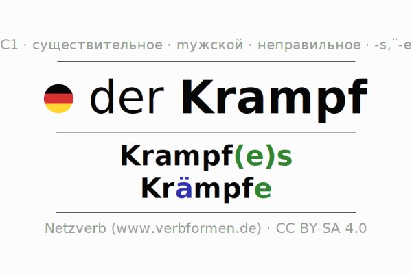 Кракен сайт kraken2