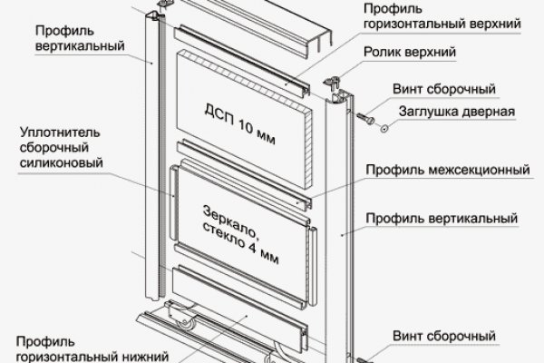 Войти в кракен