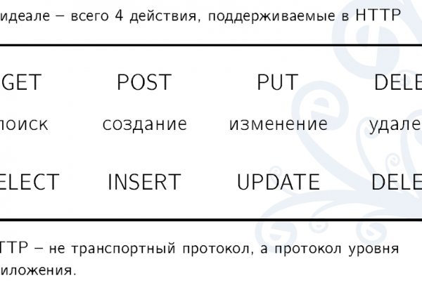 Оригинальный сайт кракен