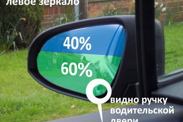 Сайты с наркотой