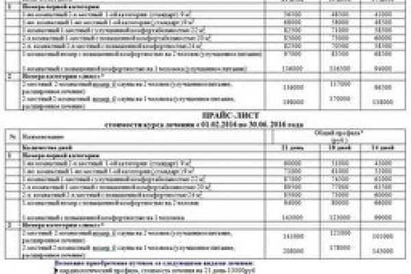 Кракен ссылка тор kr2web in