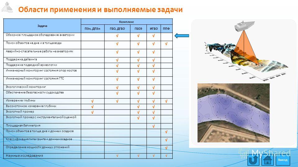 Кракен нарк