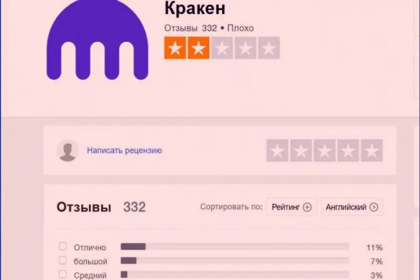 Зайти на сайт кракен