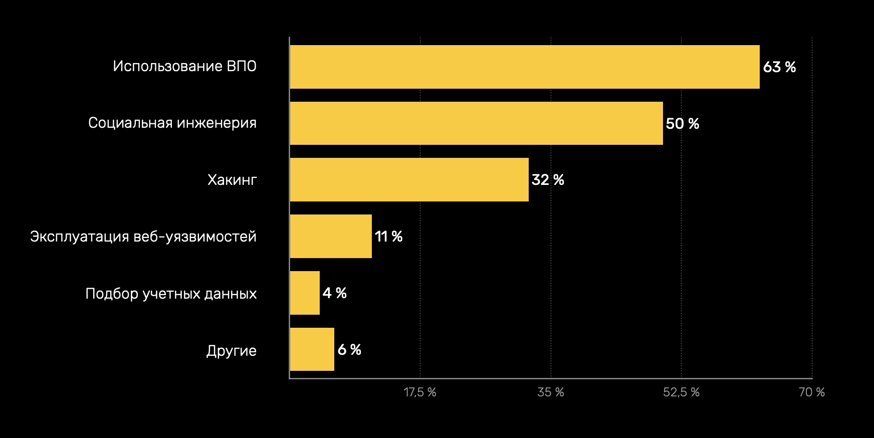 Кракен сайт что будет если зайти